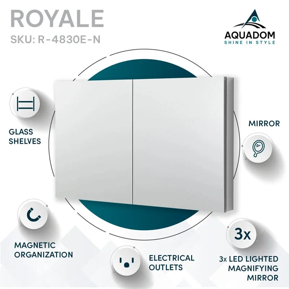 Aquadom - Royale 48×30 Medicine Cabinet
