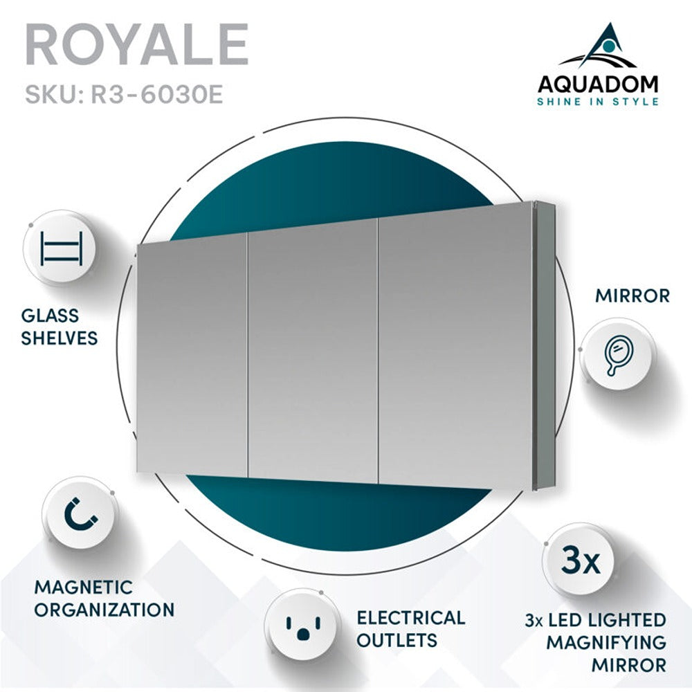 Aquadom - Royale 60×30 Triple Door Medicine Cabinet