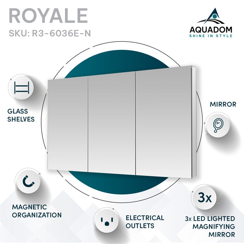 Aquadom - Royale 60×36 Triple Door Medicine Cabinet