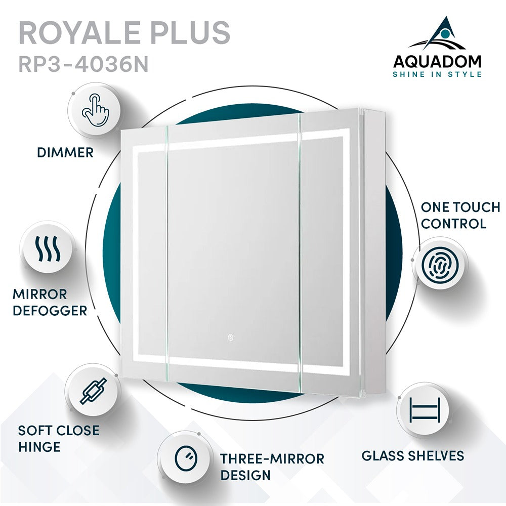 Aquadom - Royale Plus 40×36 LED Lighted Triple Door Medicine Cabinet